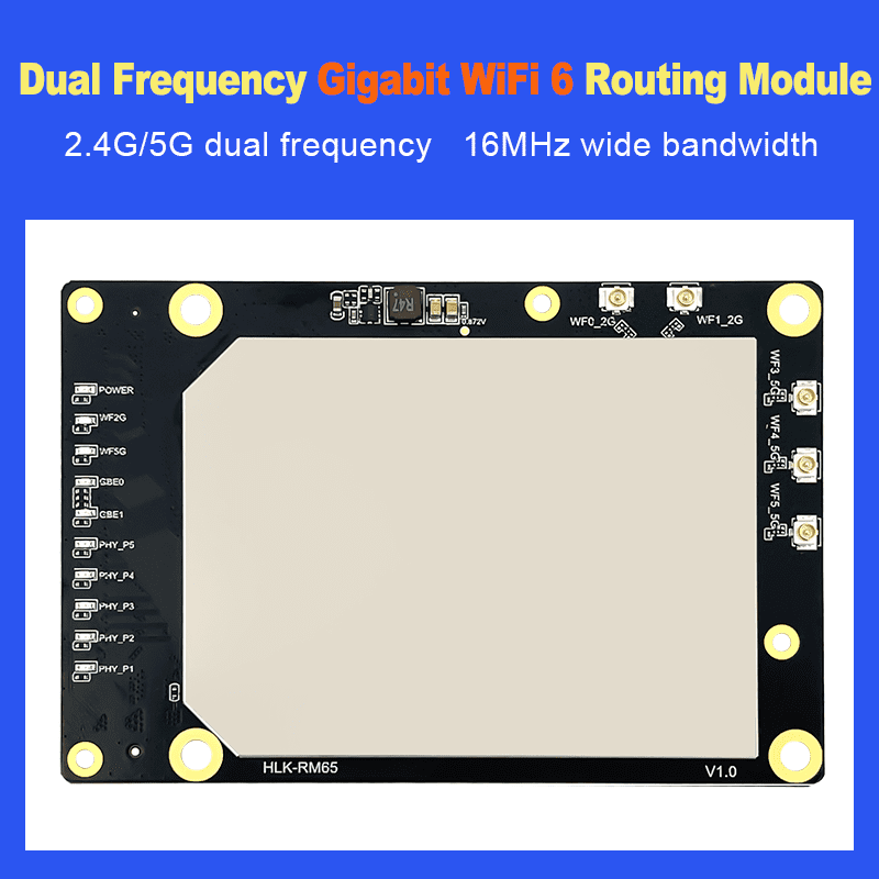 Dual Band WiFi 6 Gigabit AX3000 OpenWrt Routing Module